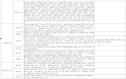越南老街爆料视频大全最新,揭秘最新爆料视频中的独特魅力 第3张 越南老街爆料视频大全最新,揭秘最新爆料视频中的独特魅力 第3张